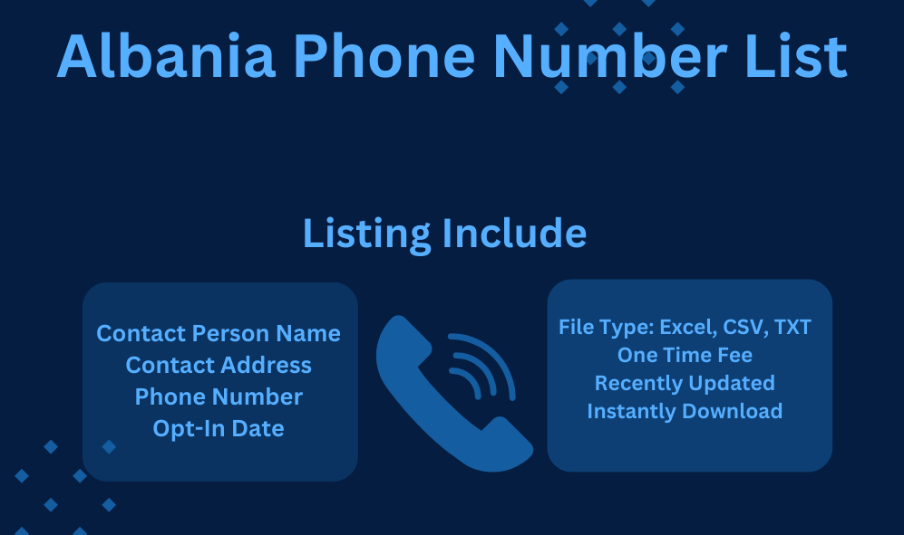 Albania phone number list