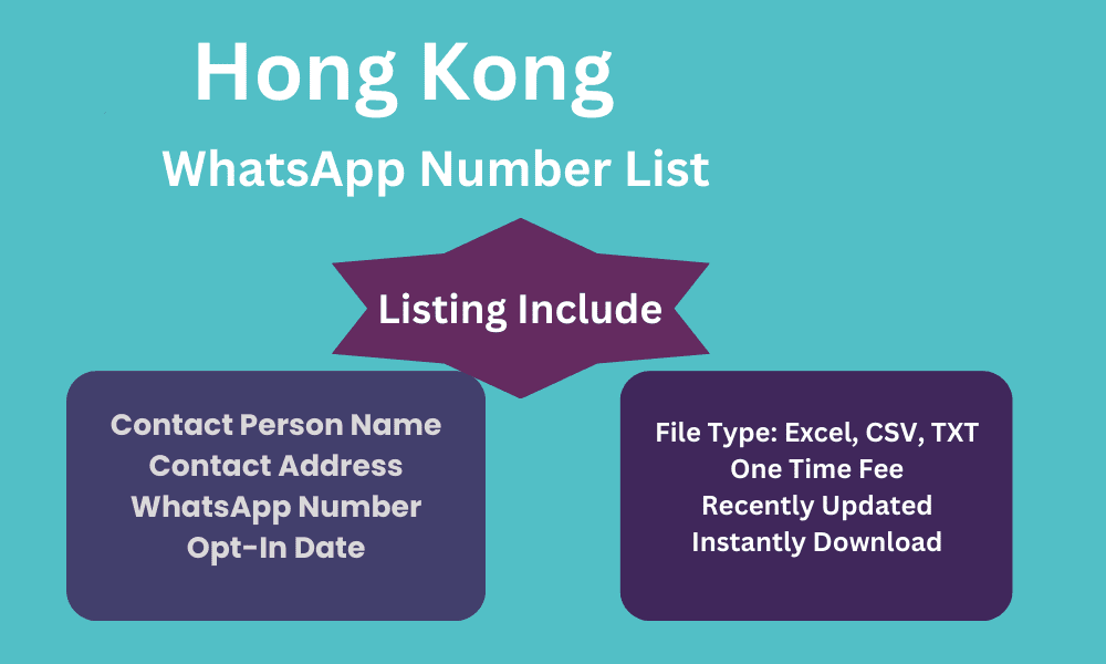 Hong Kong whatsapp number list