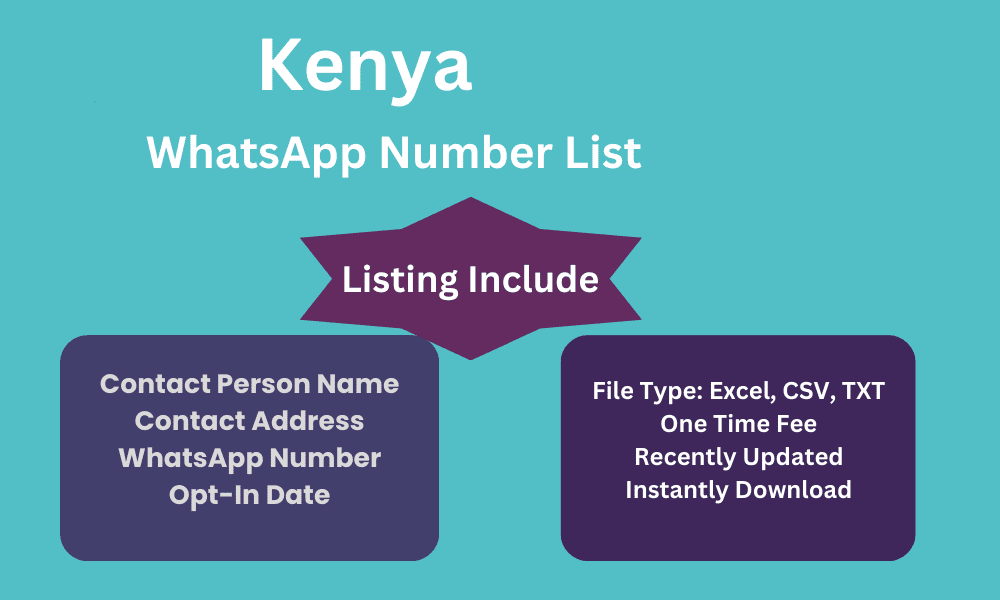 Kenya whatsapp number list