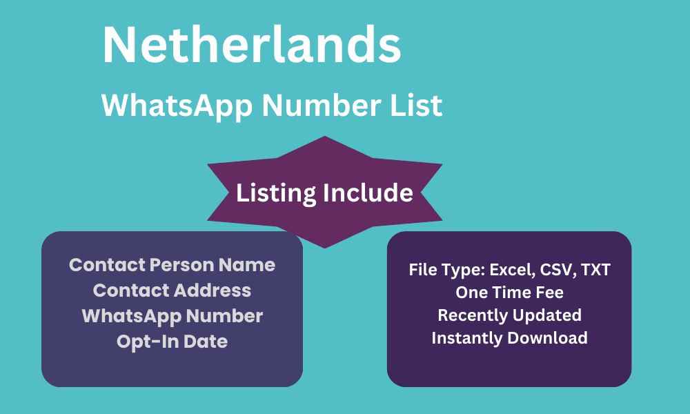 Netherlands whatsapp number list
